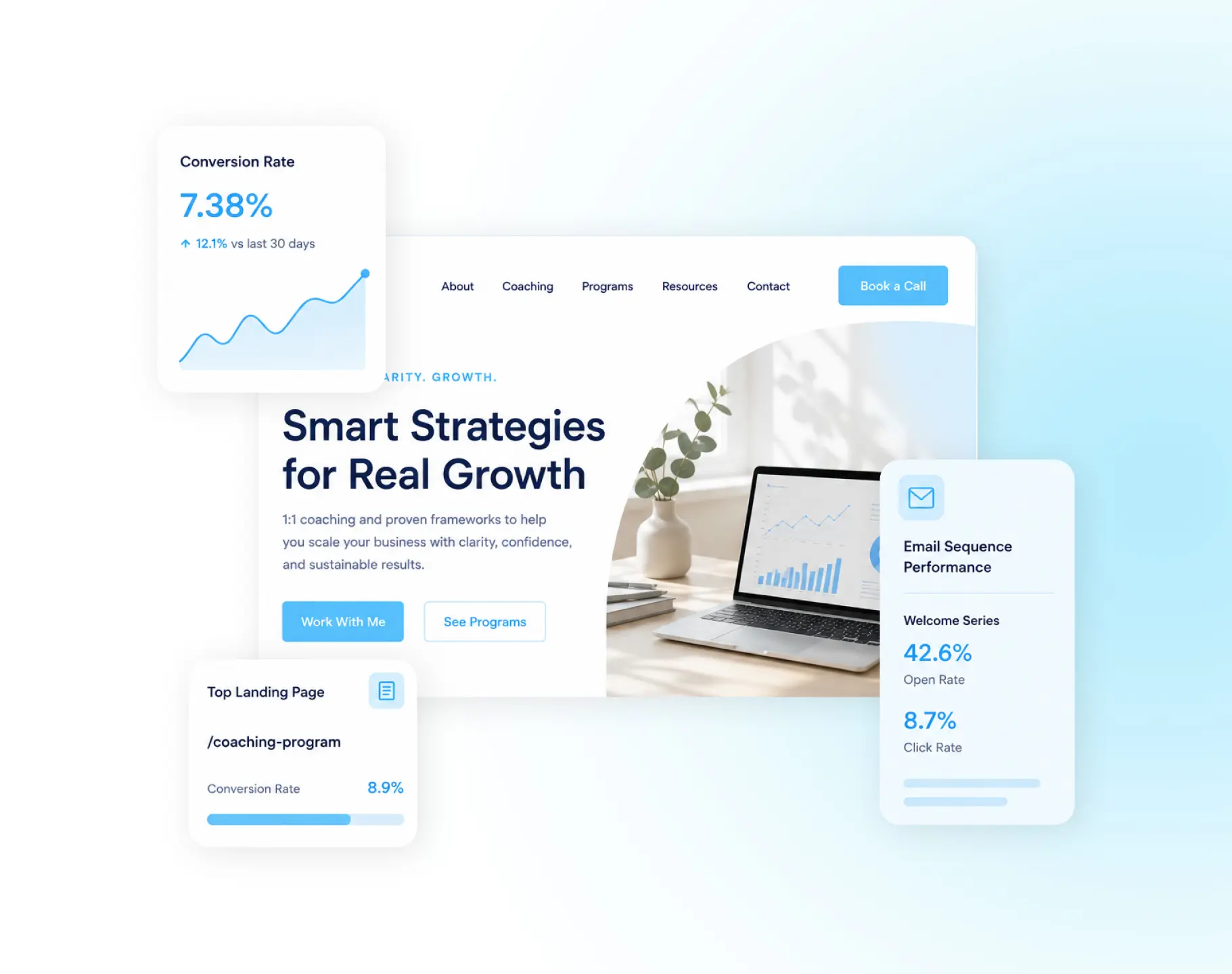 Business coaching website builder showing a customizable coaching website and landing page