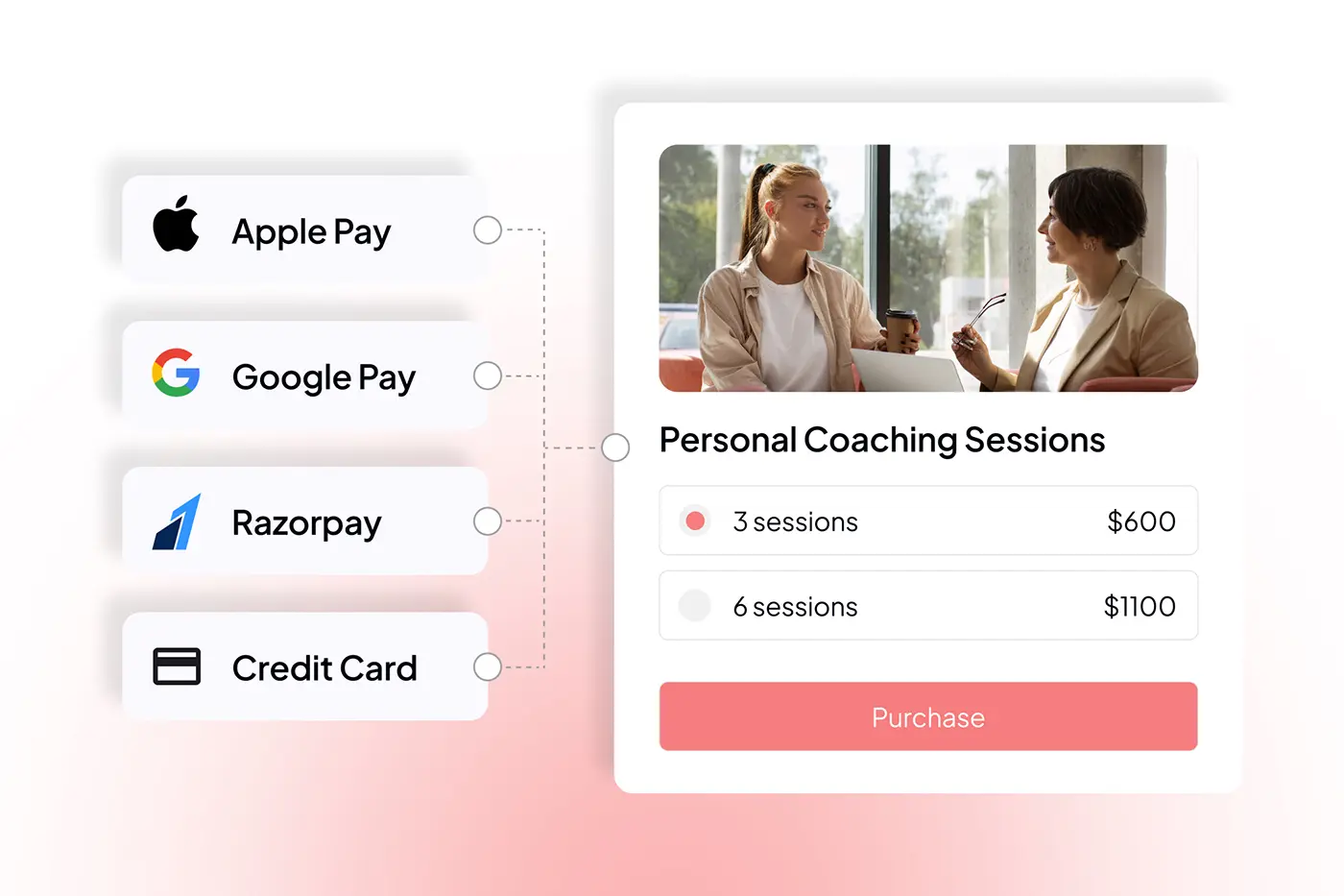 coaching