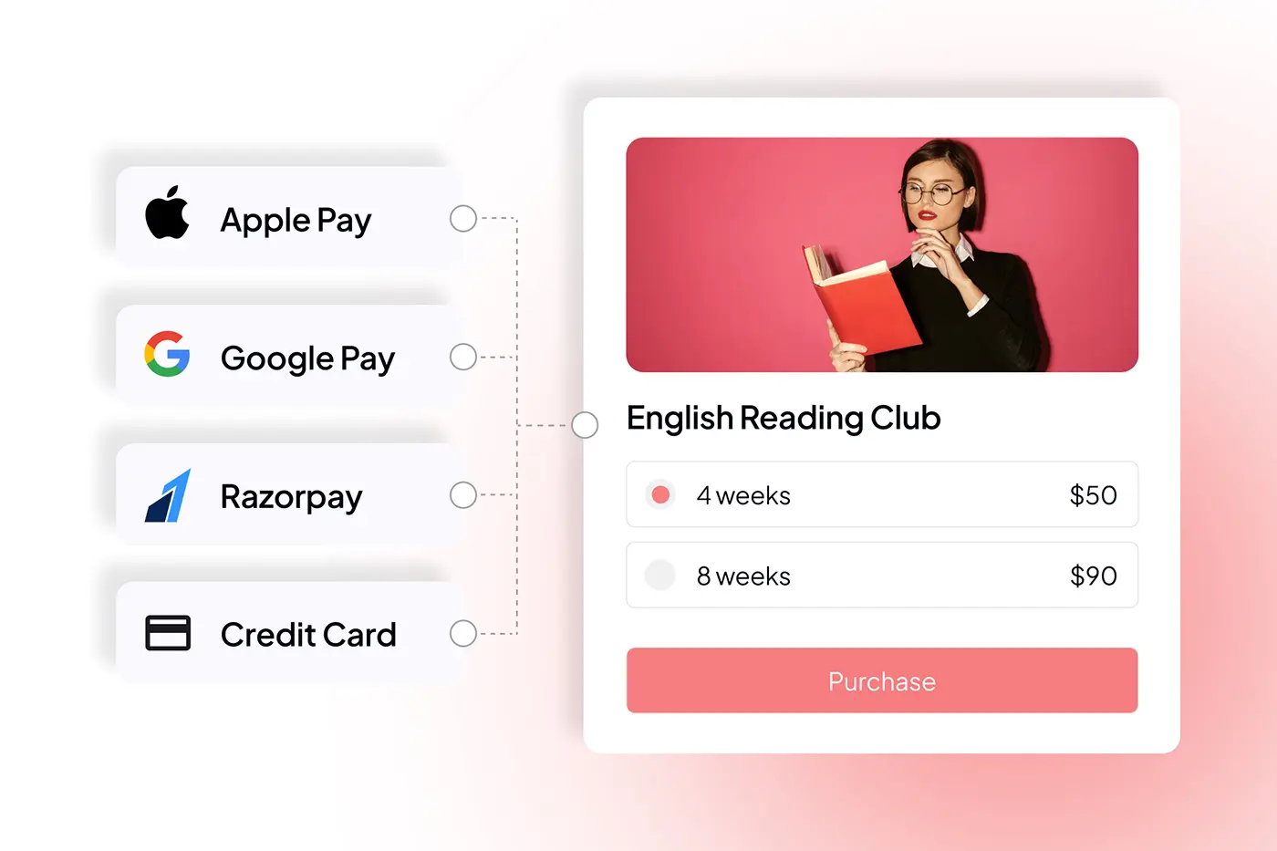 paymentmodule