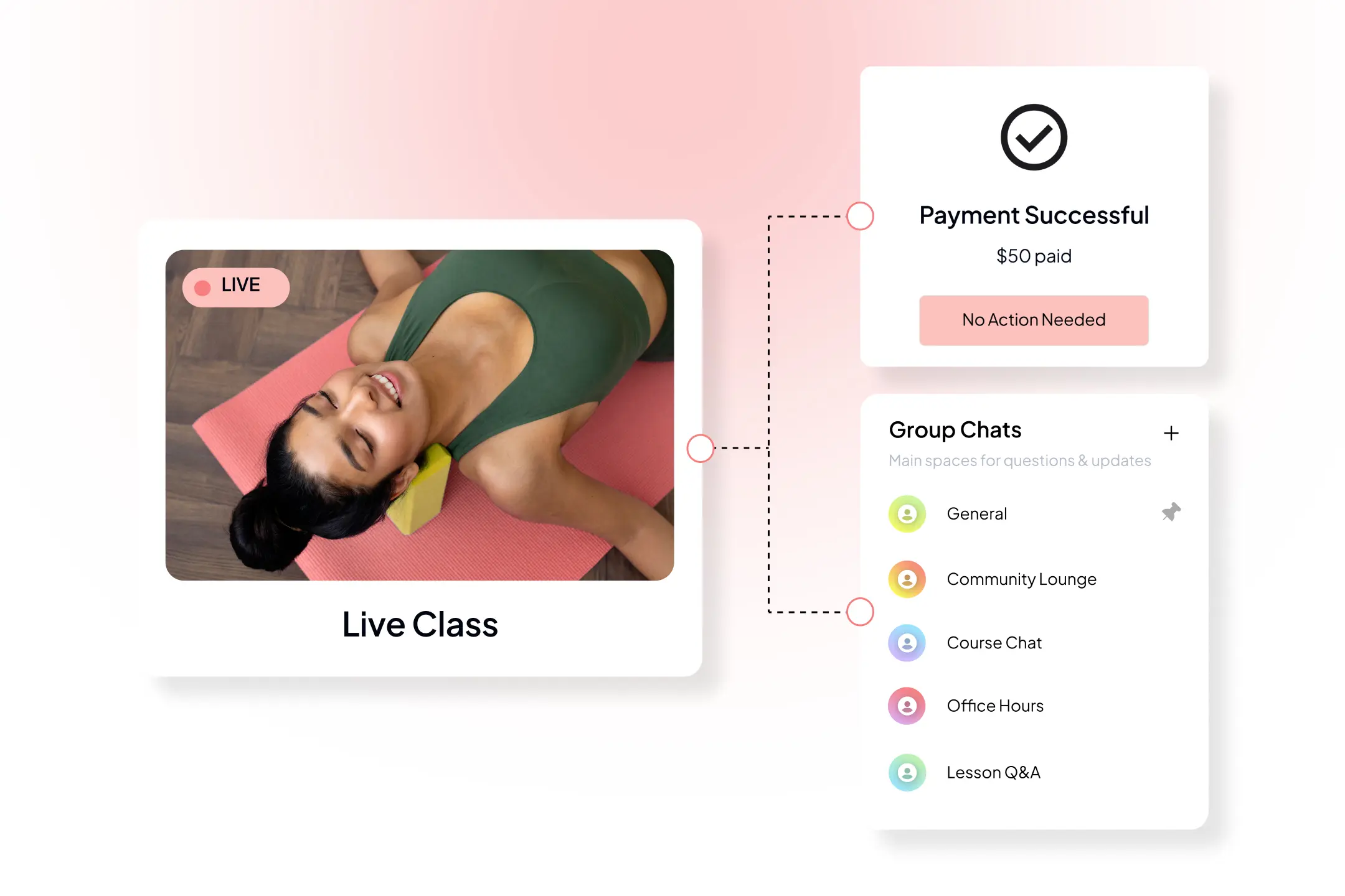 Wellness business platform with live sessions, payment processing, course management, and community features.