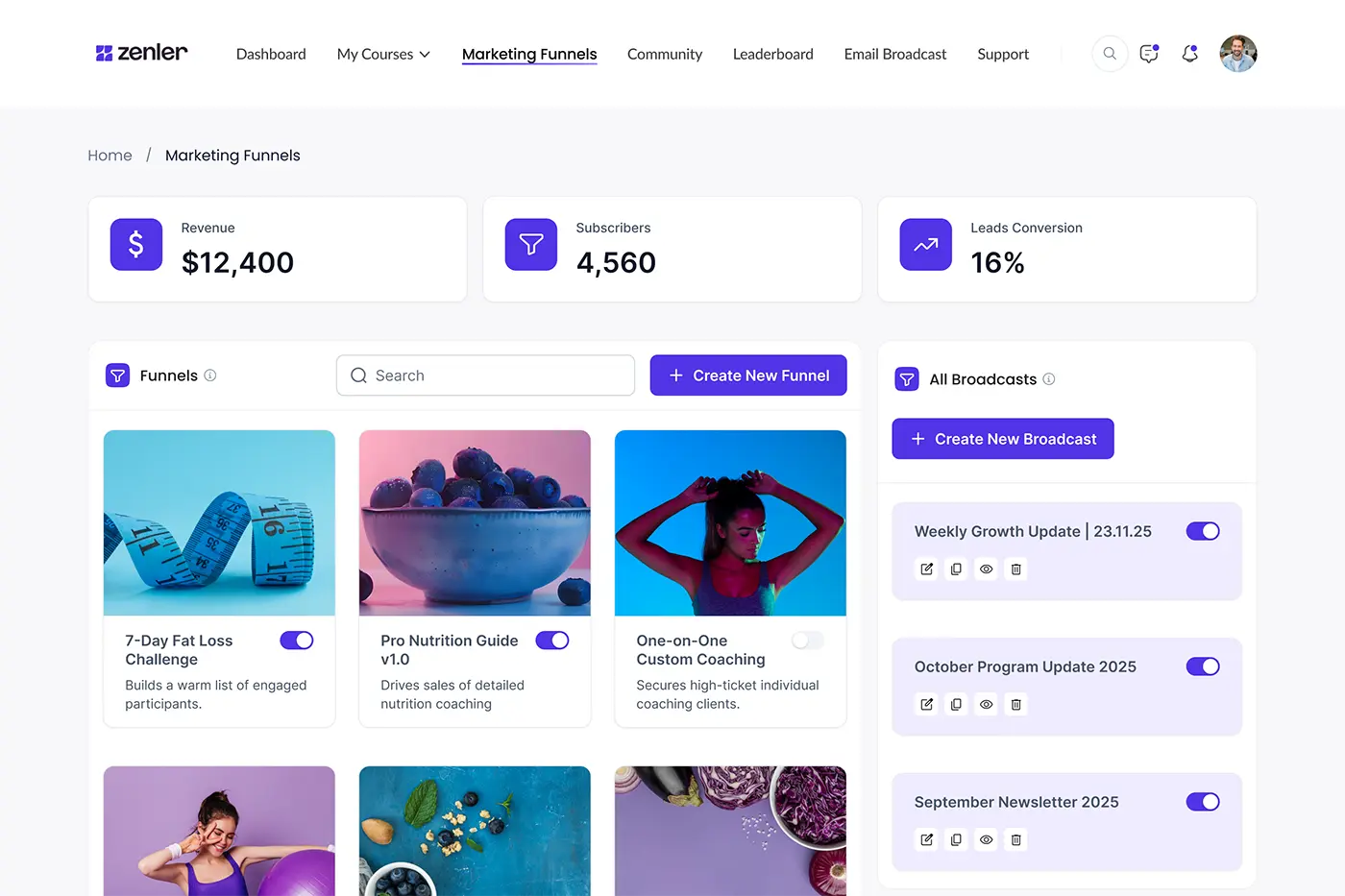 Zenler digital products platform dashboard