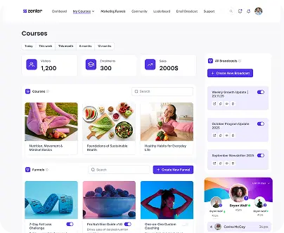 Marketing automation tools for online course creators