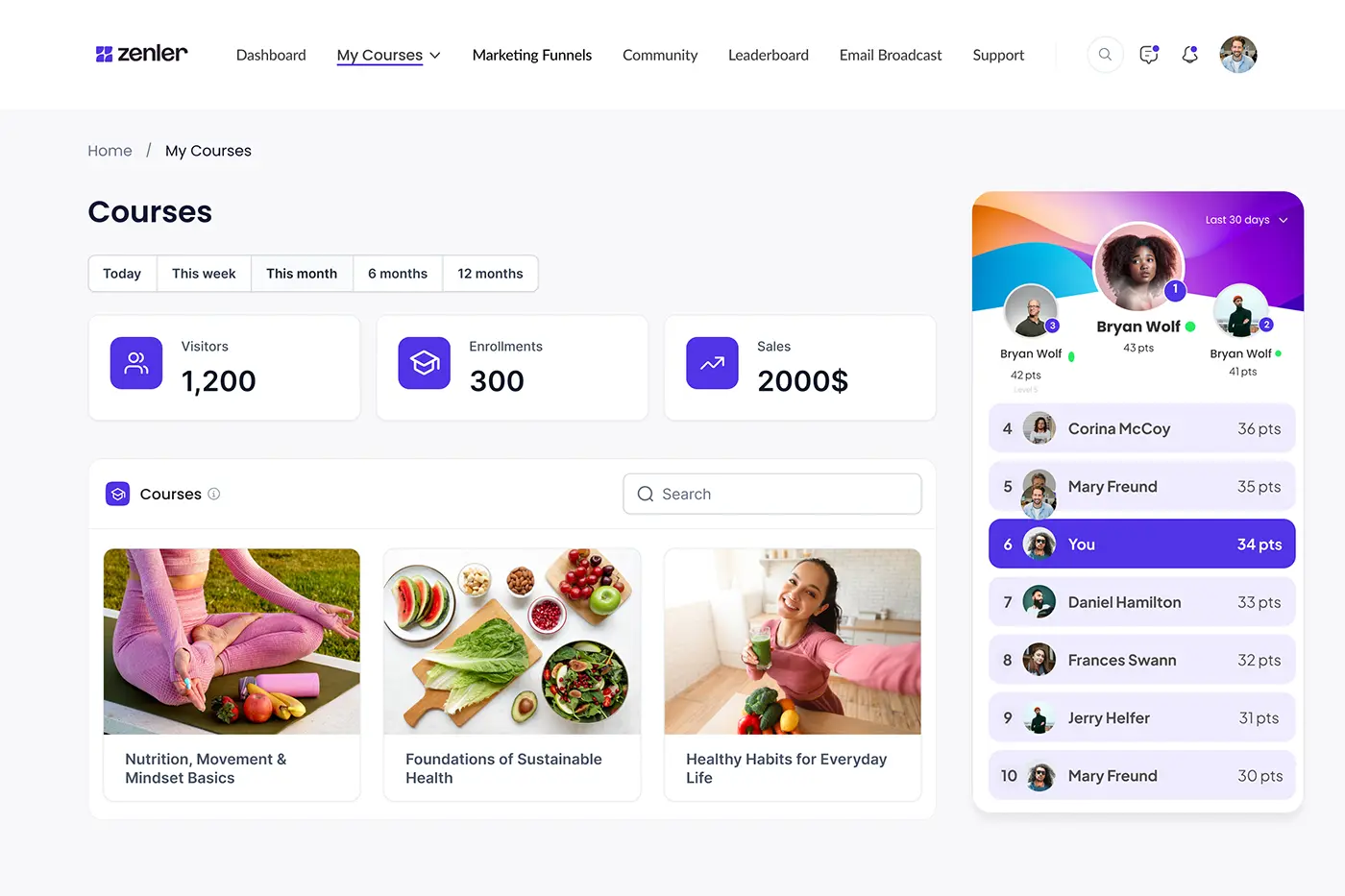 Zenler all-in-one online course platform dashboard