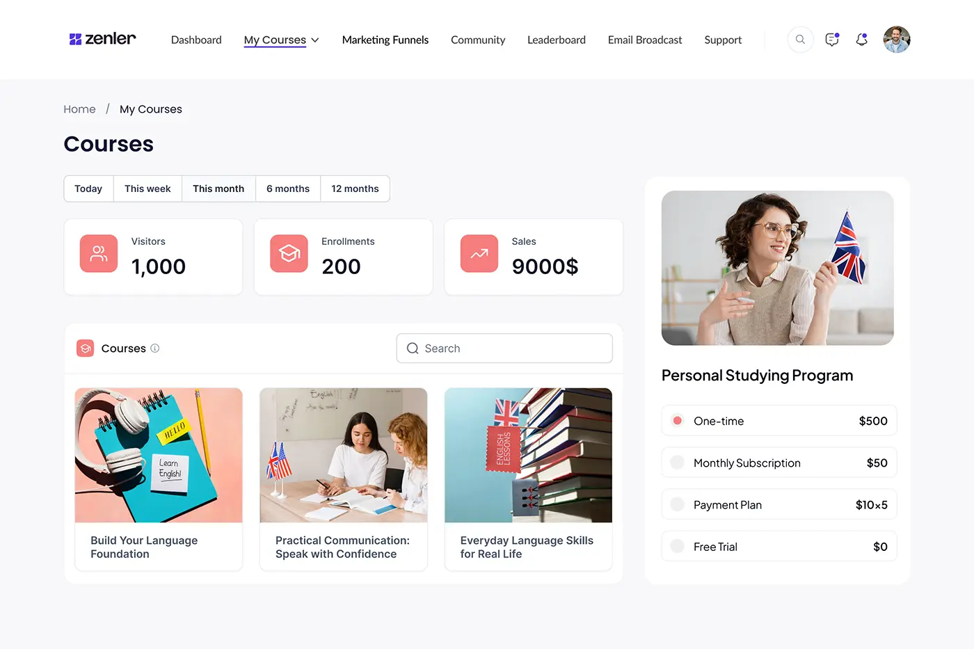 Sell to anyone anywhere with flexible payment options using Zenler
